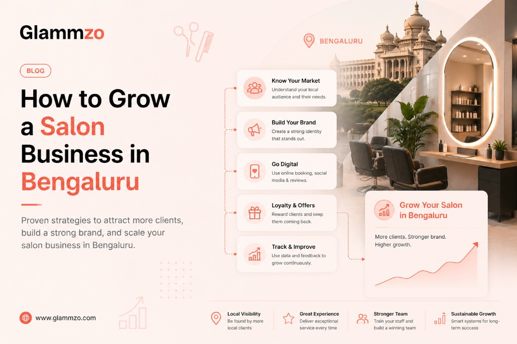 How to grow a salon business in Bengaluru with local visibility, digital tools, loyalty programs, and sustainable growth strategies